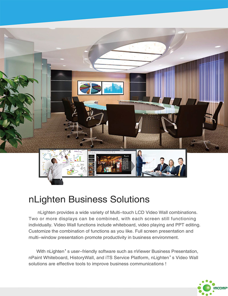 Digital Business Multi Screen-2