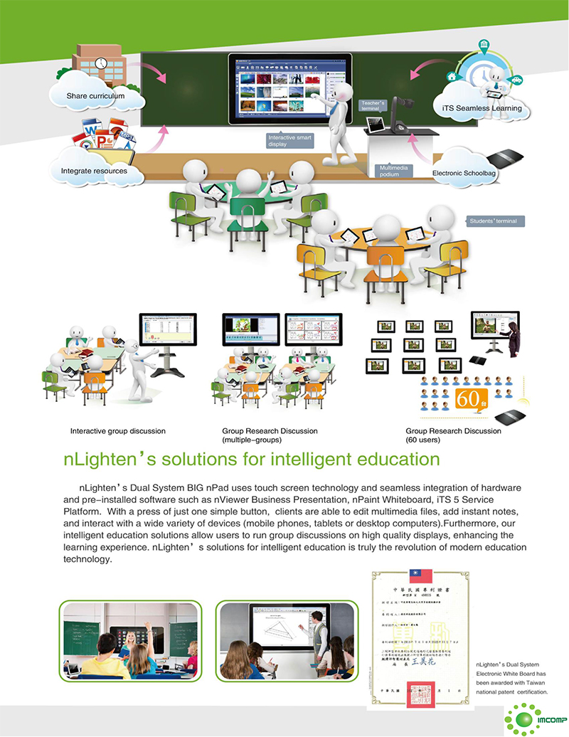 Digital Education Dual System-2
